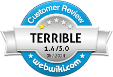 camplink.net Rating