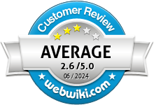 gurushots.com Rating